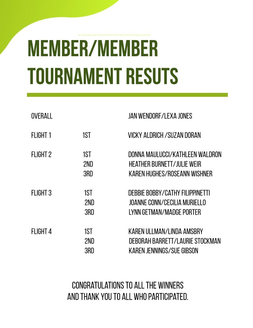 Member Member Results_1